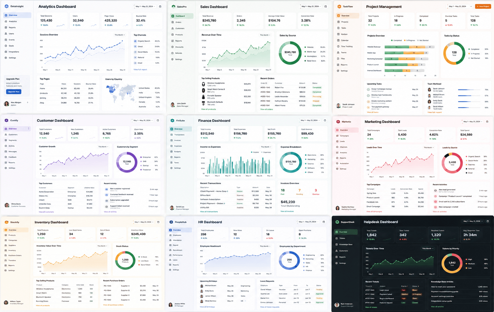 A design study of nine dashboards across different domains, built on one light theme. All data shown is fictional.