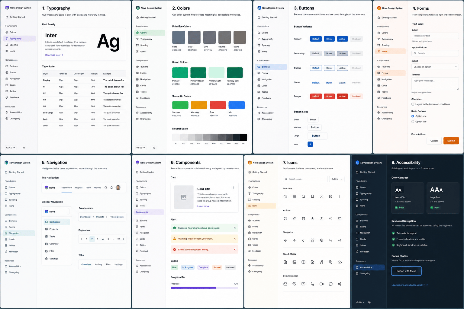 Nova design study: eight documentation screens for a design system, covering a type scale, a colour palette, buttons, forms, an icon set and accessibility guidance.