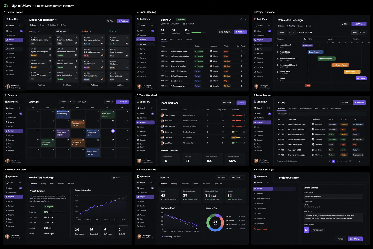 SprintFlow design study: nine screens for a project management tool, including a kanban board, a sprint backlog, a project timeline and a velocity report. All data shown is fictional.