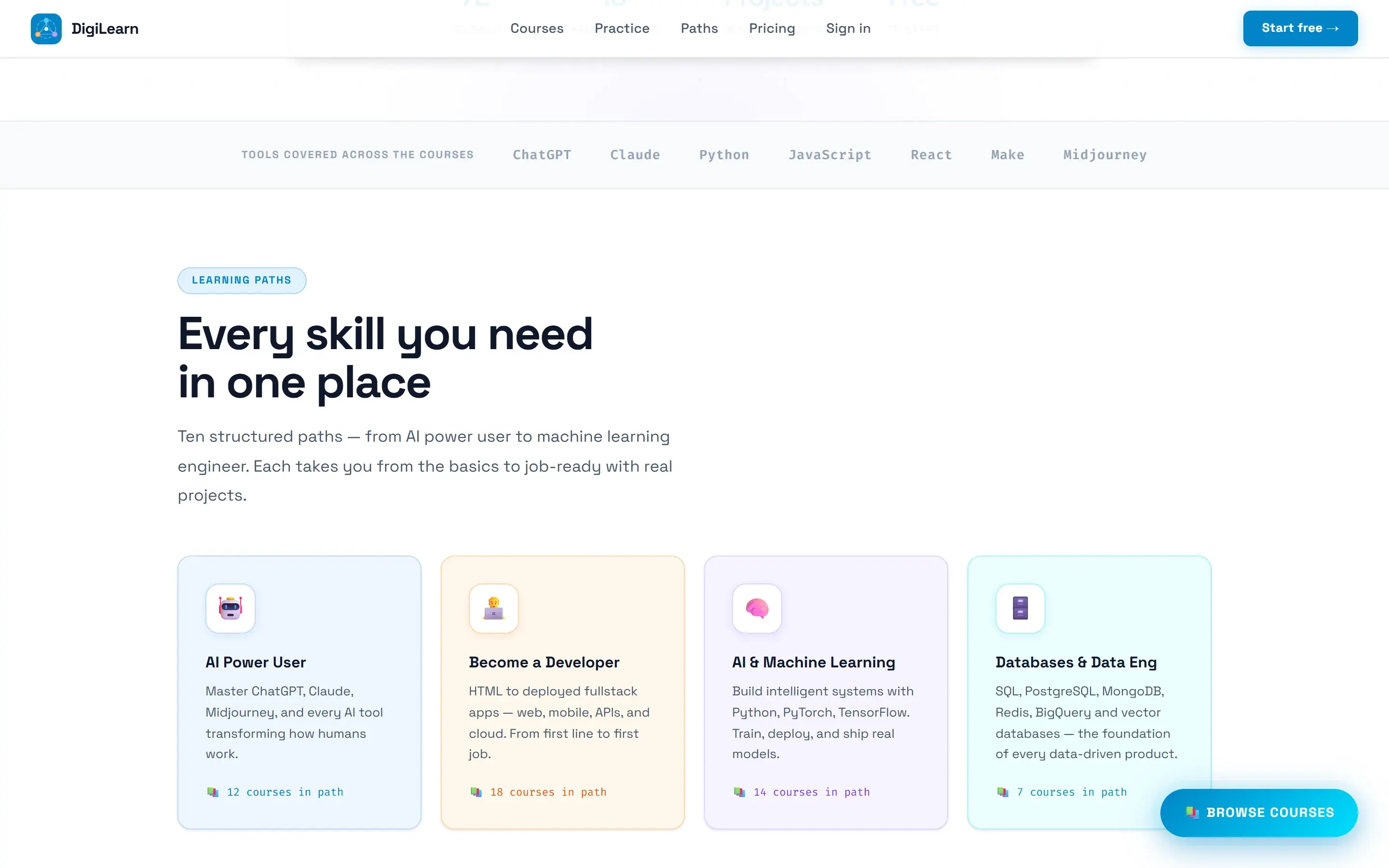 A closer look at DigiLearn, showing structured learning paths across coding, AI, automation and data science.